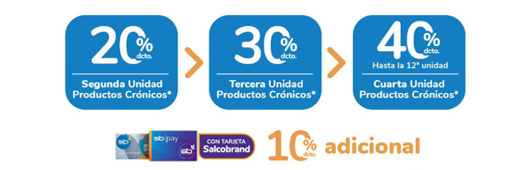 Descuentos